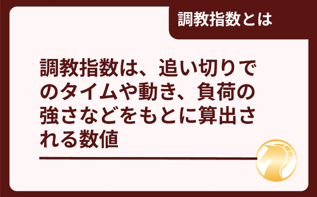 調教指数