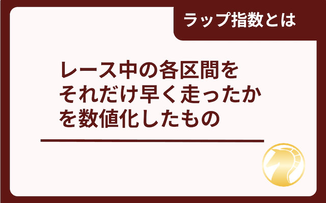 ラップ指数について