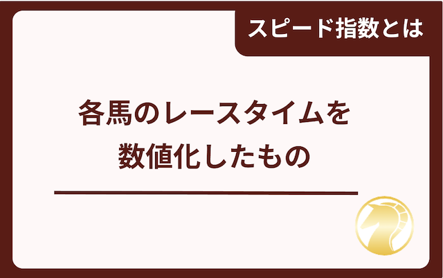 スピード指数について