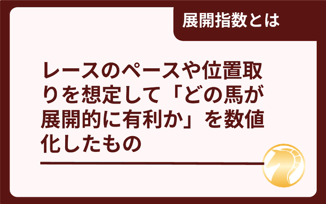 展開指数について