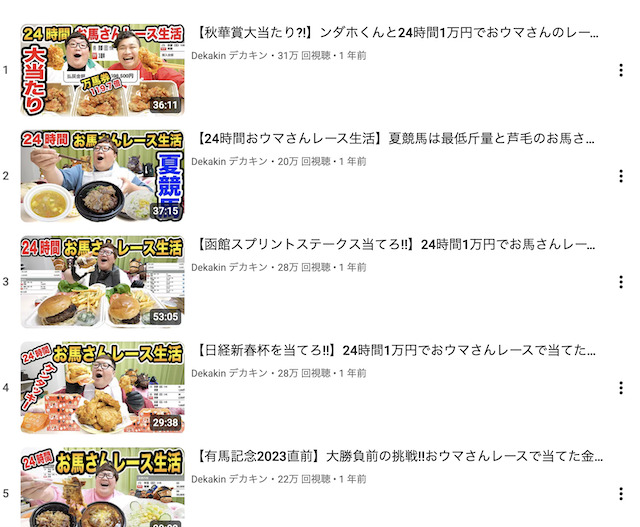 デカキンの有馬記念以外の競馬予想成績を検証の導入画像