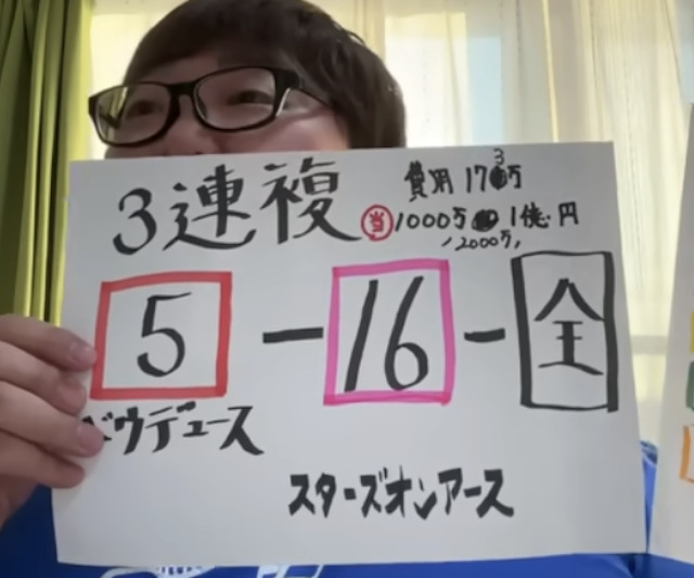 有馬記念2023の買い目