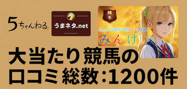 大当たり競馬の口コミ総数画像