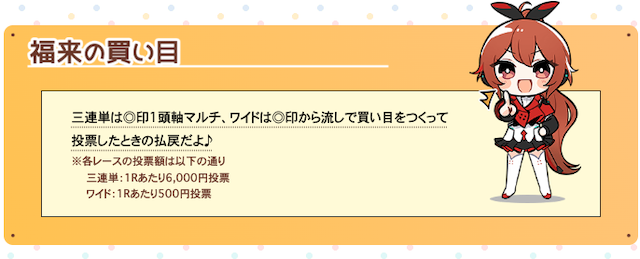 福来エマの推奨買い目