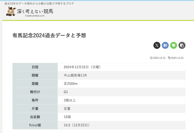 深く考えない競馬が公開した過去の有馬記念予想の一部の画像