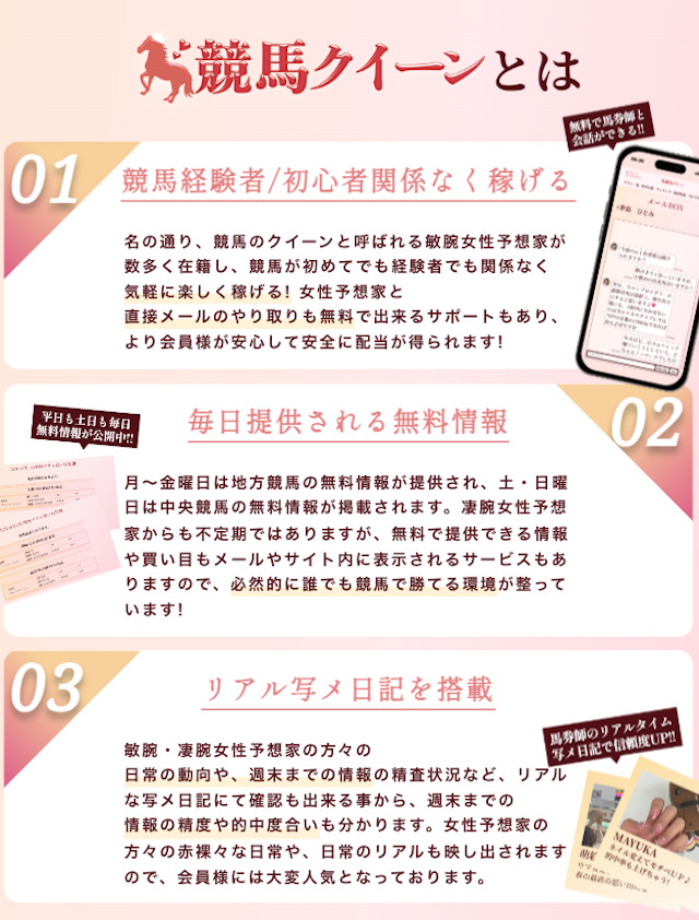 競馬QUEENの特徴に関する画像