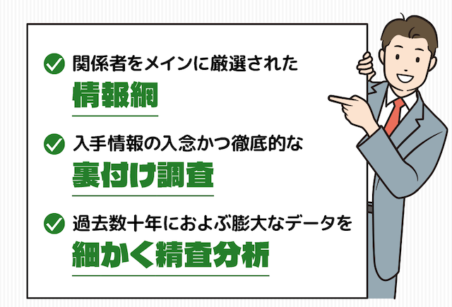 みどりの的中ランドの特徴画像