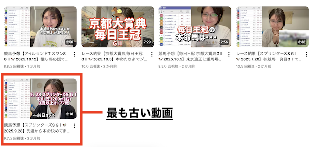 うまぴよの古い投稿の画像