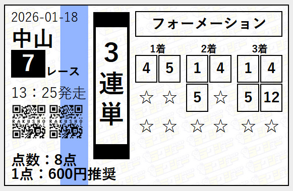 2026.01.18【資金調達案件】