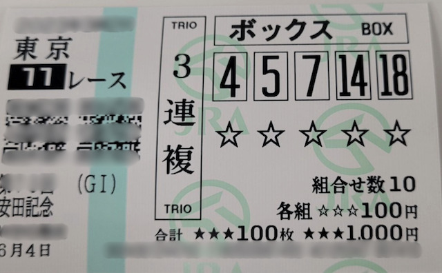 3連複5頭ボックスの画像