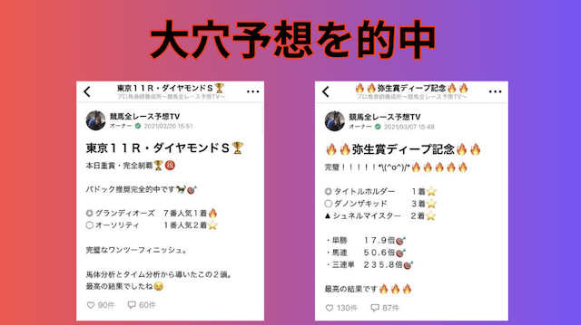 プレミアムコースの的中実績