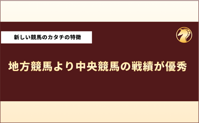 新しい競馬のカタチ　特徴2