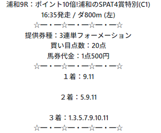新しい競馬のカタチ　有料予想検証の買い目