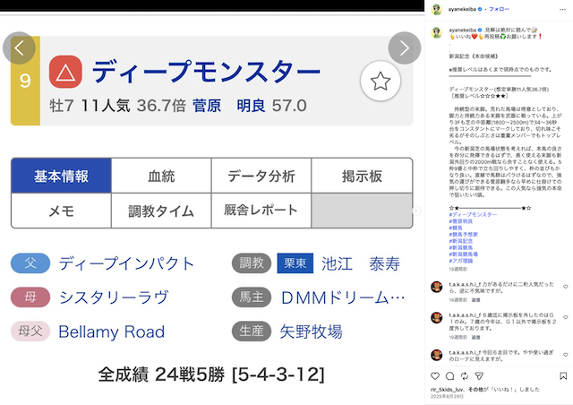 競馬予想家あやねのインスタ投稿1