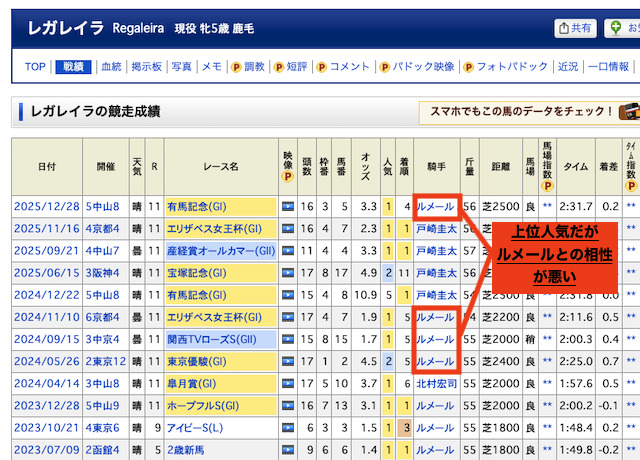 不安要素の具体例