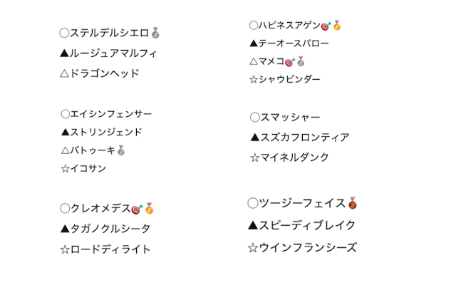 複勝専門店　予想印