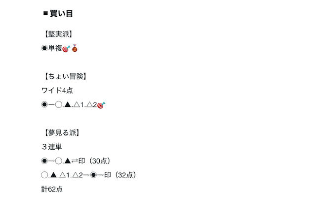 複勝専門店　堅実予想と穴予想