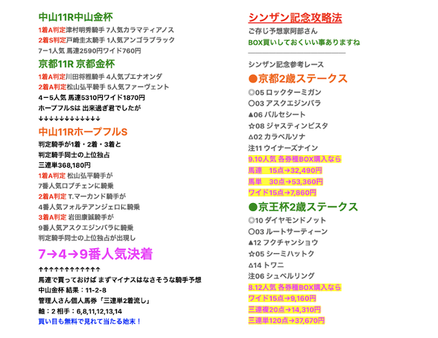 競馬ソフト　ブログ内の予想