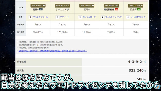 競馬ソフト　WIN5的中画像
