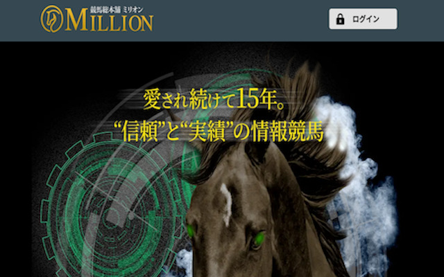 ミリオン　サムネイル