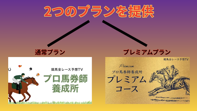 プロ馬券師養成所のプラン概要