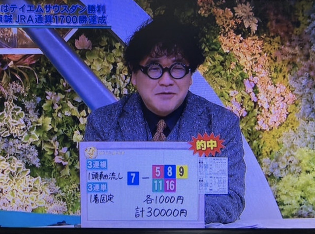 根岸ステークス2022の予想画像