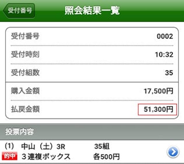 うまねーの競馬生活