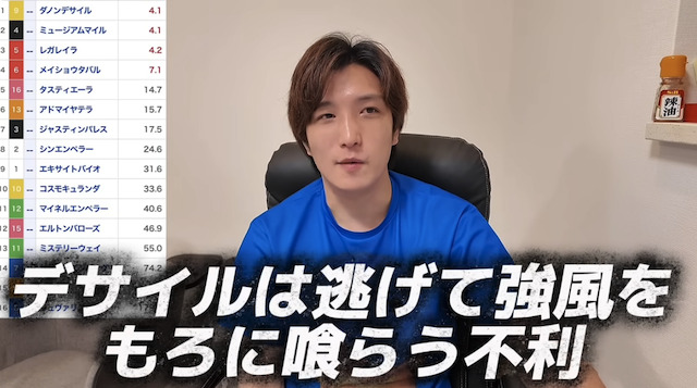 チョンス山田の競馬予想の特徴が分かる画像