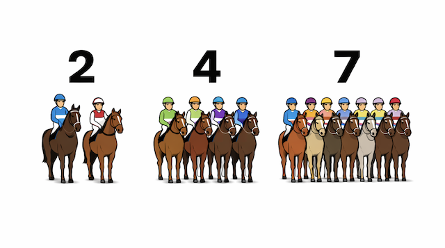 2-4-7は「1列目2頭・2列目4頭・3列目7頭」