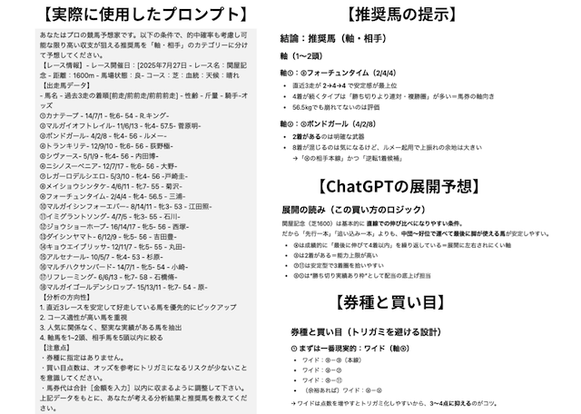 ChatGPT競馬予想　プロンプト例