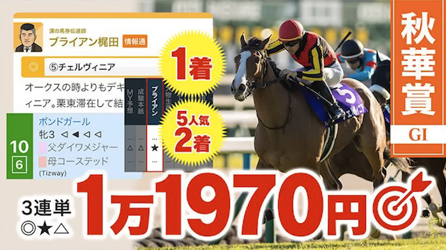 ドンズバTV　秋華賞