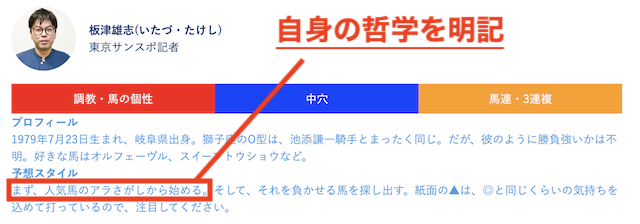 予想哲学に関する画像