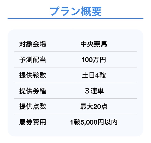 カチウマの定理　有料プラン詳細
