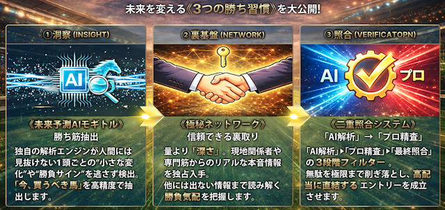 モギトル　サイトトップの特徴