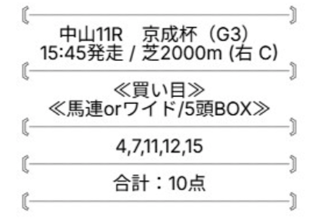 モギトル　無料予想公開買い目