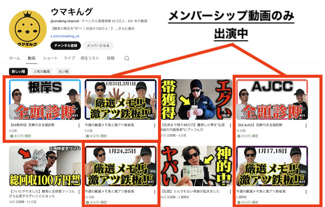 メンバーシップの出演動画の画像
