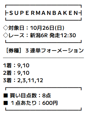 スーパーマンバケン有料予想の検証買い目
