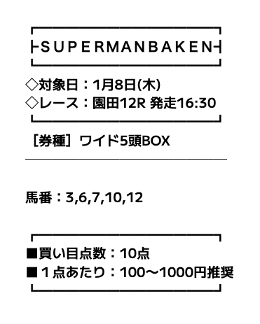 スーパーマンバケン無料予想の検証