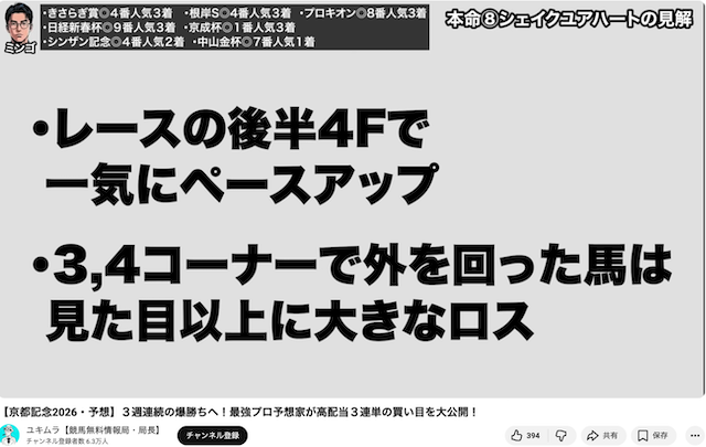 上がりタイムについて解説している画像