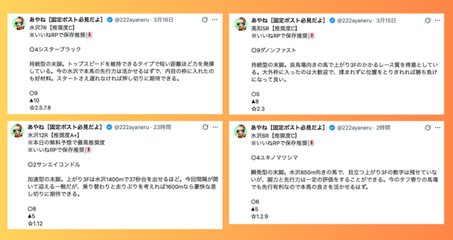 あやね競馬　Xでの予想内容