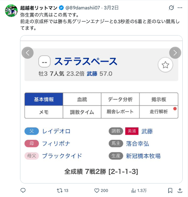 超越者リットマンXの投稿1