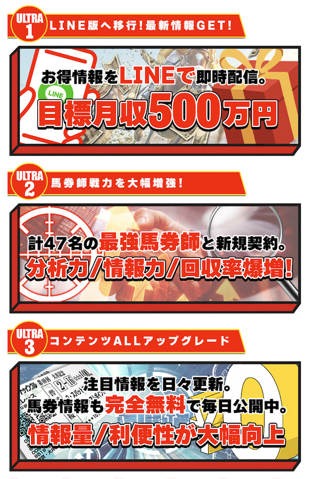 勝馬サプライズULTRA　リニューアル内容