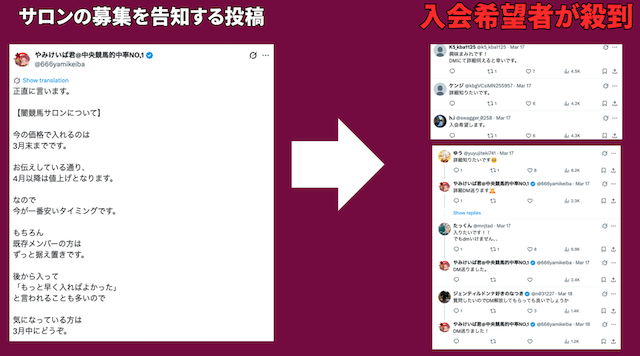 入会希望者の画像