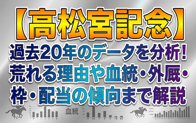 高松宮記念の過去データに関する記事のアイキャッチ画像