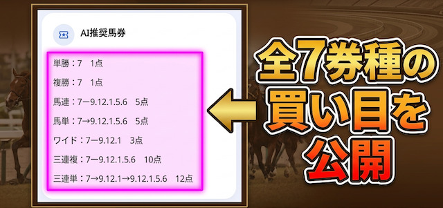 実際に公開されている買い目の画像