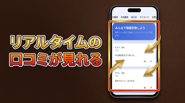 実際の掲示板の画像