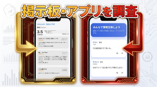 UMADANに関する口コミ・評判を調査の導入画像
