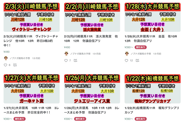 ワット競馬　noteの記事