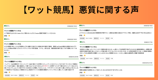 ワット競馬　悪質に関する声