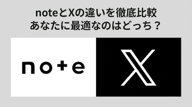 やみけいばくんが公開する競馬予想の成績を検証の導入画像